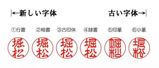 hanko styles