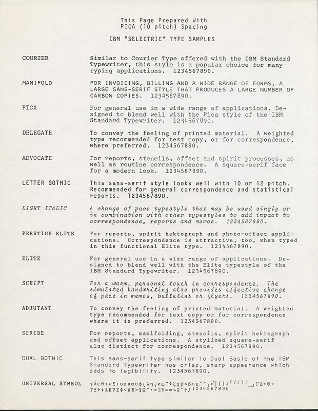 IBM Selectric Type Samples