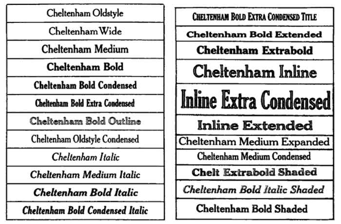 Cheltenham