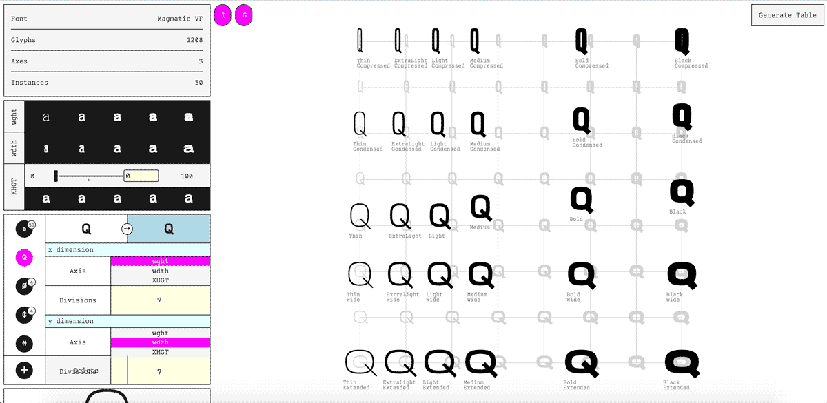 Design Space visualizer